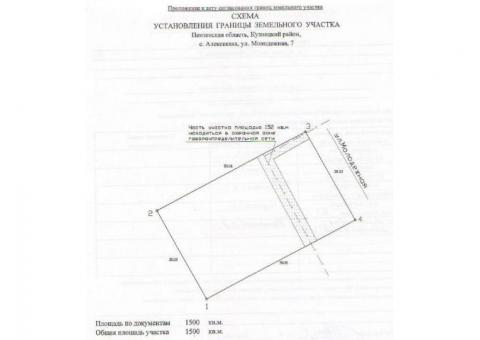 Продам земельный участок, 15 соток